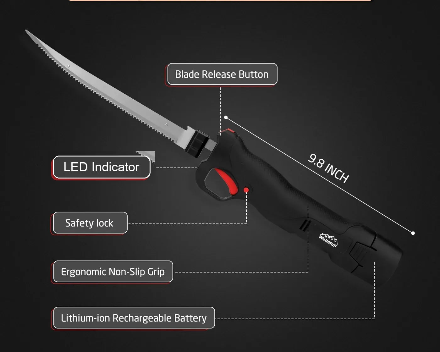 Labelled diagram of the knife showing blade release button, LED indicator, safety lock, ergonomic non-slip grip, lithium-ion rechargeable battery and 9.8 inch body length