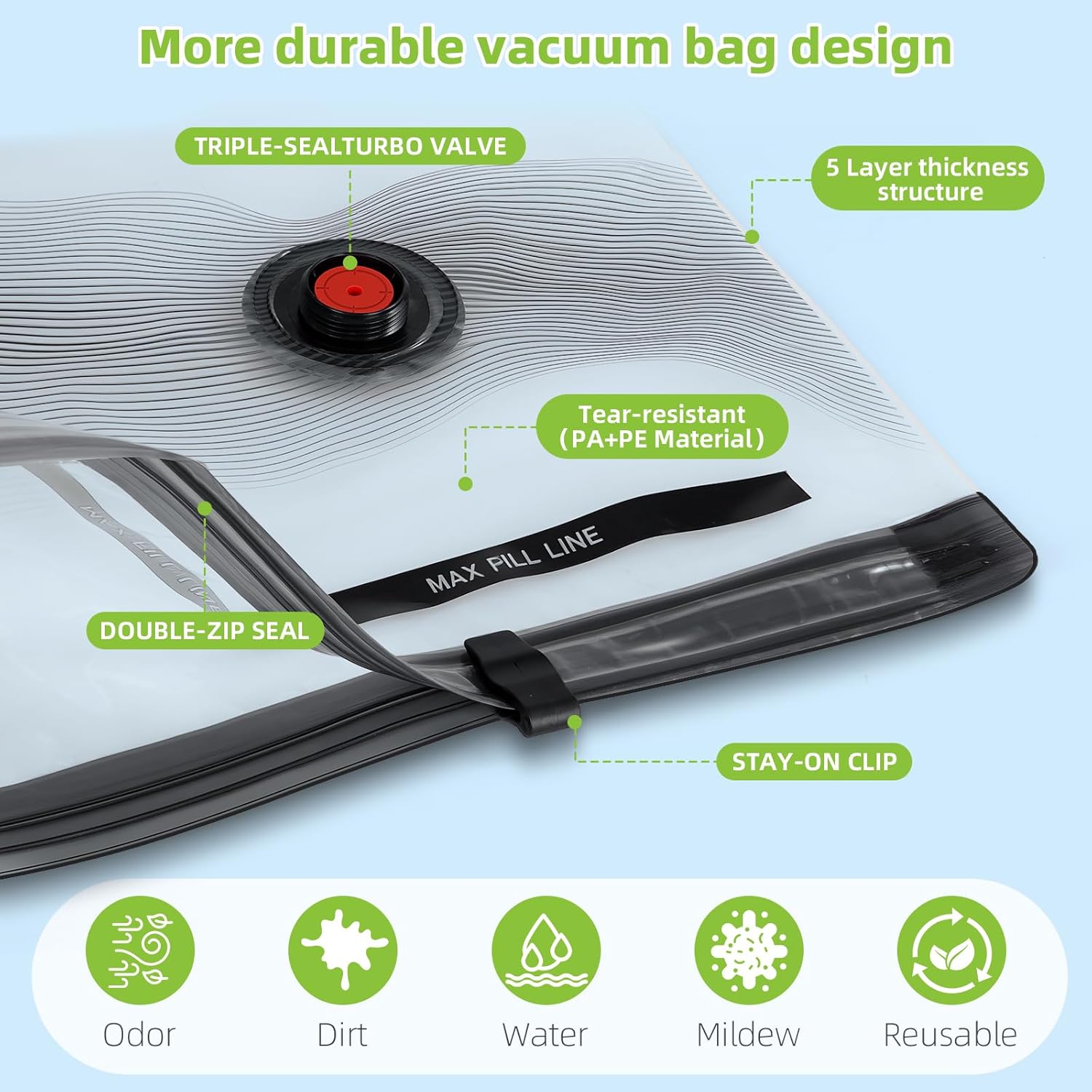 Vacuum Bags for Travel - USB Electric Pump
