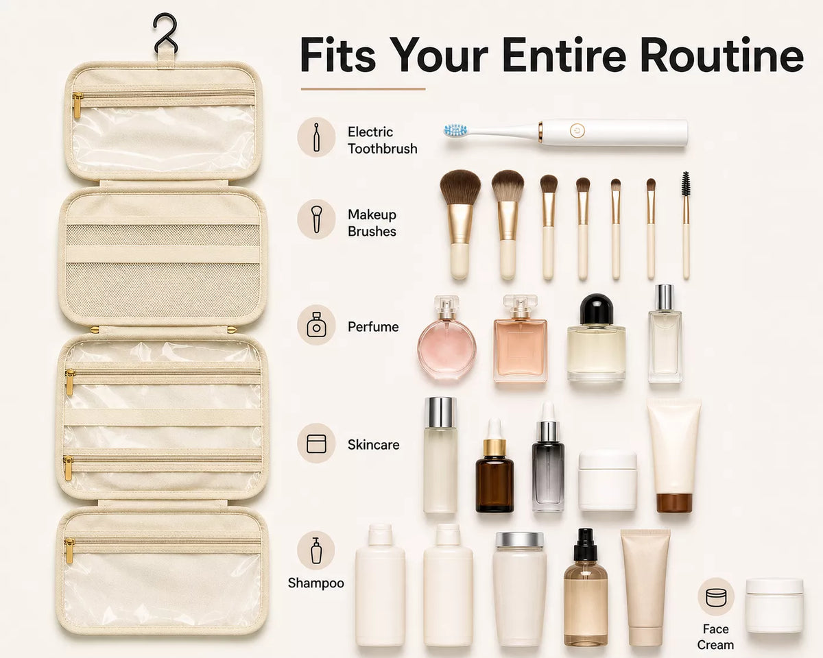 Capacity layout showing full routine items