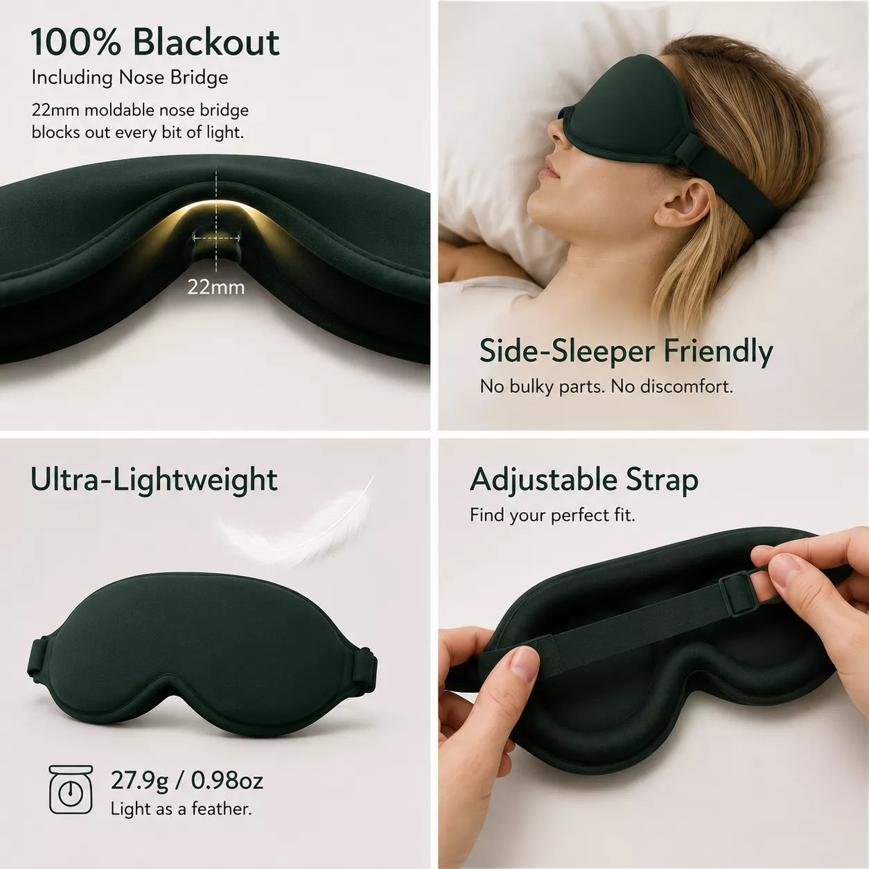 WellMall sleep mask key features — 100% blackout, side-sleeper friendly, 27.9g lightweight, adjustable strap